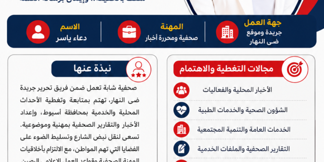 دعاء ياسر صحفية ومحررة أخبار بجريدة ضى النهار