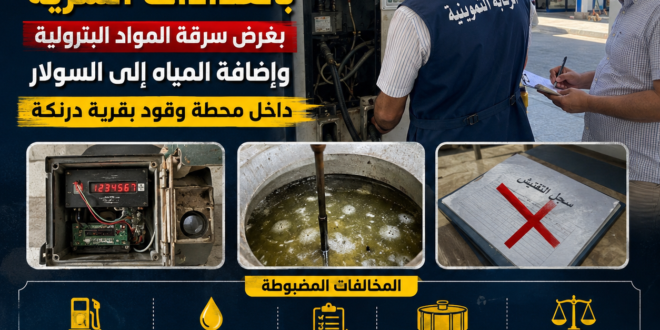 تموين اسيوط