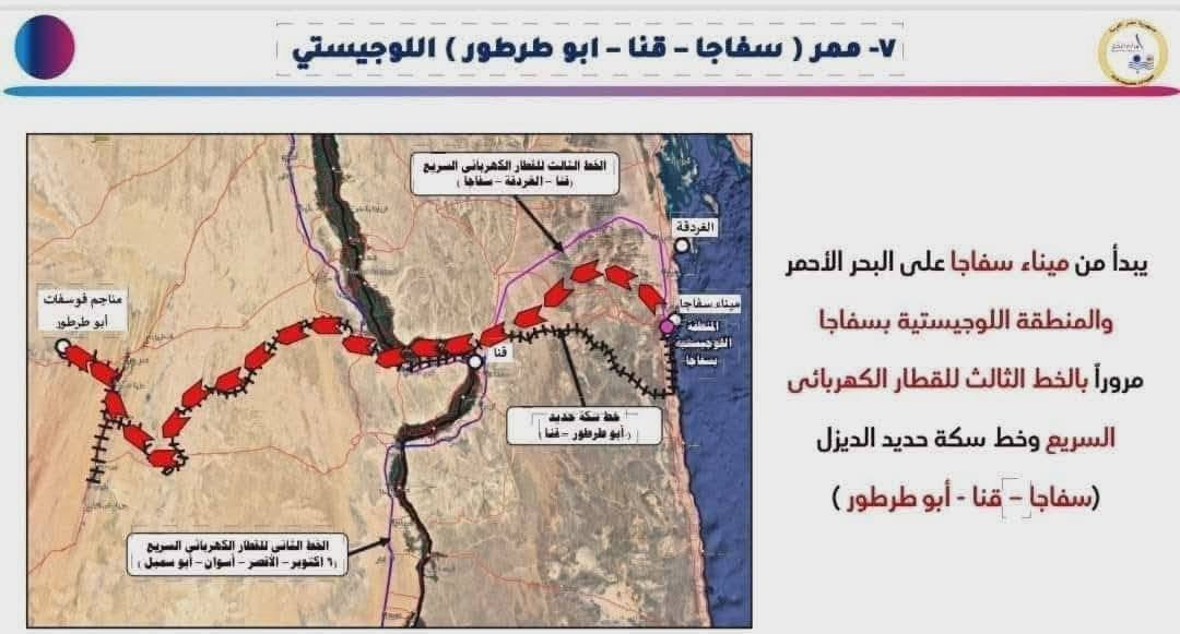 جامعة أسيوط تبرز مشروعات النقل والطيران كقاطرة للتنمية.. وتؤكد: البنية اللوجستية مفتاح جذب الاستثمارات | ضي النهار مبادرة إنجازات تصنع المستقبل 1