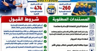 مياه أسيوط