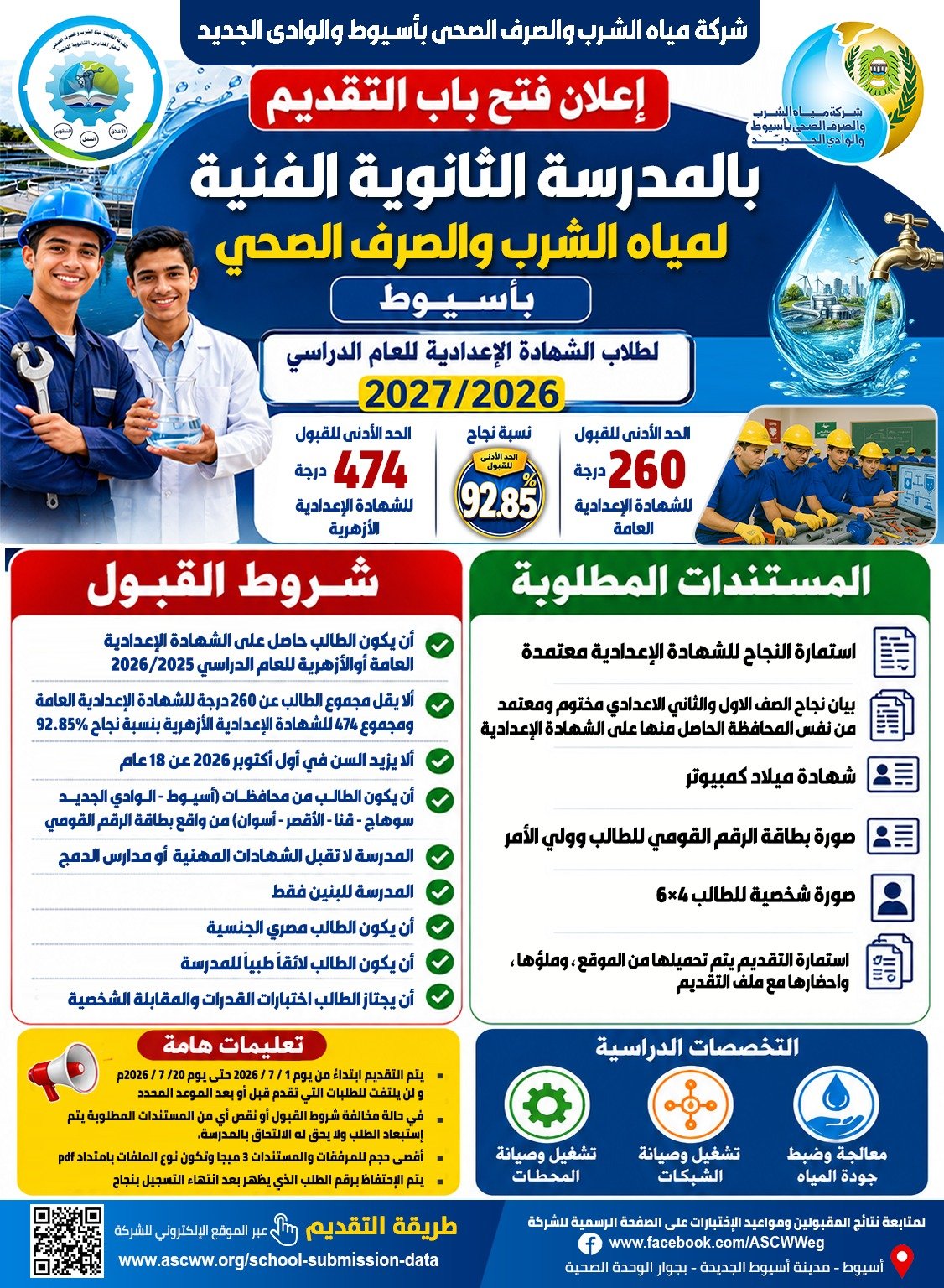 مياه أسيوط
