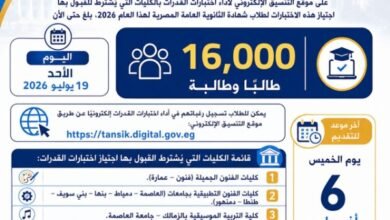 16 ألف طالب سجلوا بموقع التنسيق الإلكتروني لأداء اختبارات القدرات | ضي النهار 16 ألف طالب سجلوا بموقع التنسيق الإلكتروني لأداء اختبارات القدرات