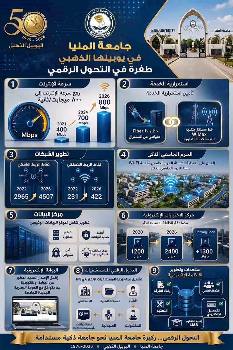 إنترنت