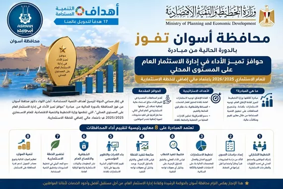 محافظة أسوان تفوز بمبادرة حوافز الأداء