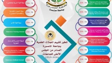 جامعة المنصورة تعزز ريادتها البحثية بحصول 32 مجلة علمية على تقييم المجلس الأعلى للجامعات | ضي النهار جامعة المنصورة تعزز ريادتها البحثية بحصول 32 مجلة علمية على تقييم المجلس الأعلى للجامعات