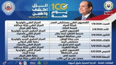 صحة حي شرق أسيوط