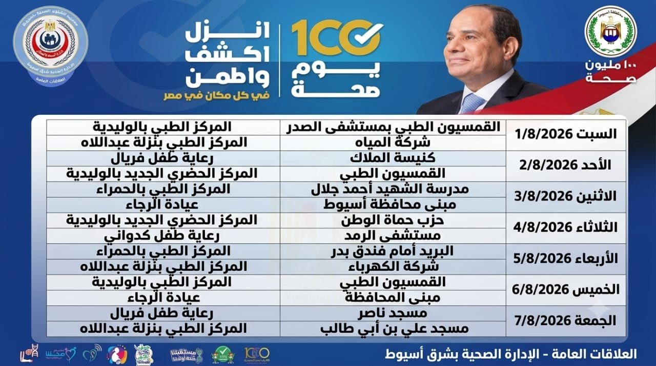 صحة حي شرق أسيوط