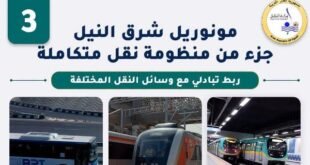 كيف تصل إلى مونوريل شرق النيل من وسائل النقل الجماعي الأخرى؟.. إنفوجراف