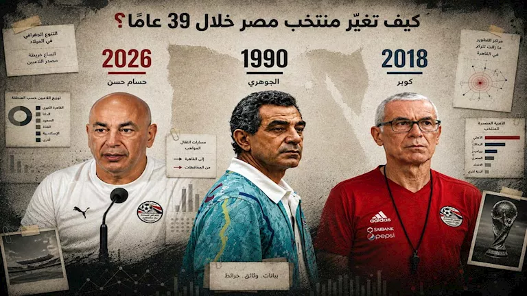 كيف تغيّرت خريطة صناعة لاعبي منتخب مصر خلال 36عامًا؟ (تحليل بيانات)