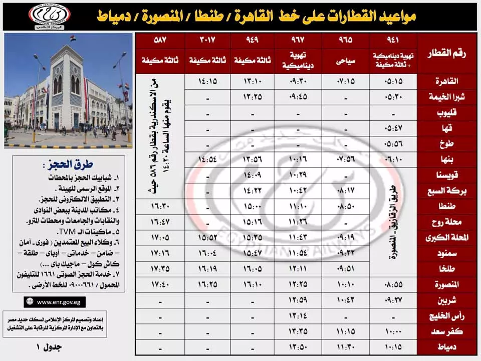 جدول تشغيل قطارات القاهرة وطنطا والمنصورة ودمياط | ضي النهار جدول تشغيل قطارات