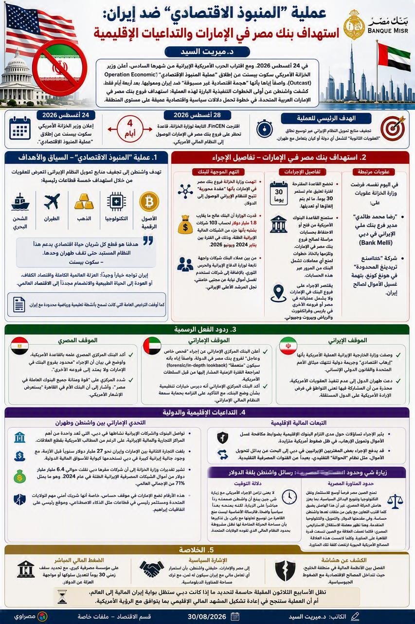 https://dielnahar.com/wp-content/uploads/2026/08/b1bc8721-5107-4cc9-b90a-2596b1d652ed.jpeg